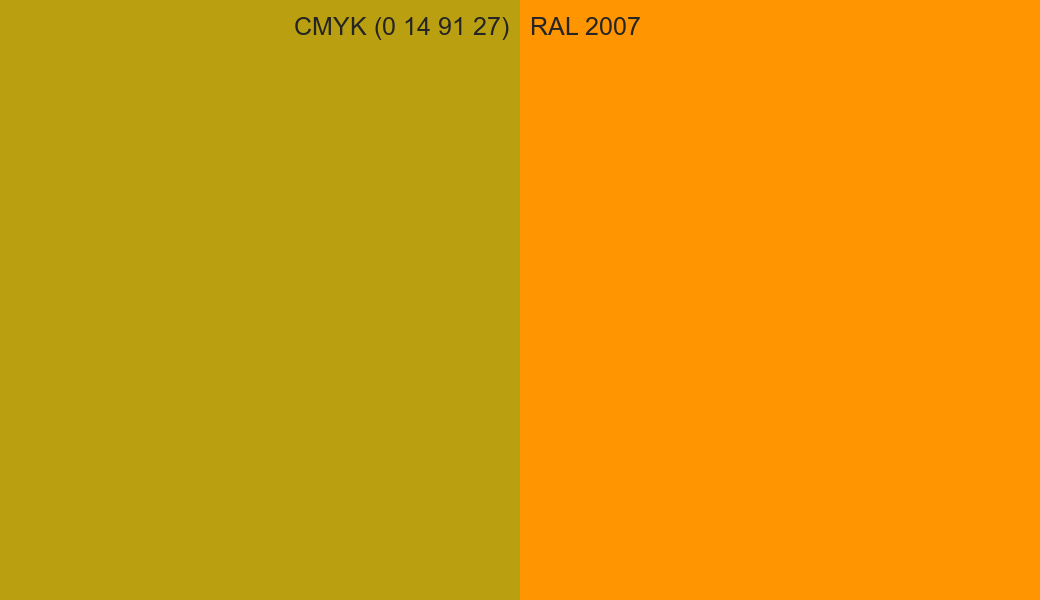 CMYK Color CMYK (0 14 91 27) vs RAL 2007 side by side comparison CMYK Color CMYK (0 14 91 27) vs RAL 2007 side by side comparison