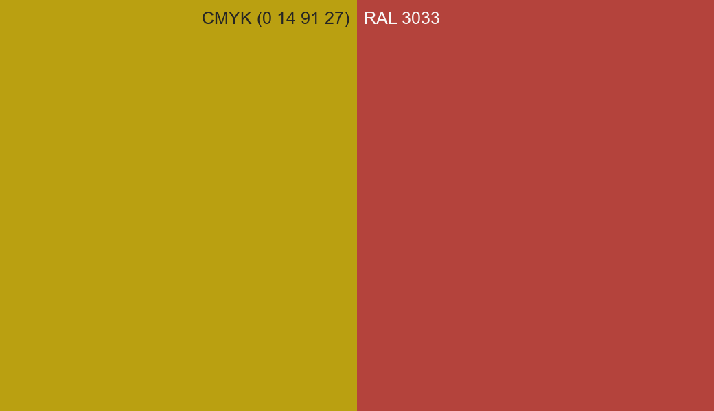 CMYK Color CMYK (0 14 91 27) vs RAL 3033 side by side comparison CMYK Color CMYK (0 14 91 27) vs RAL 3033 side by side comparison