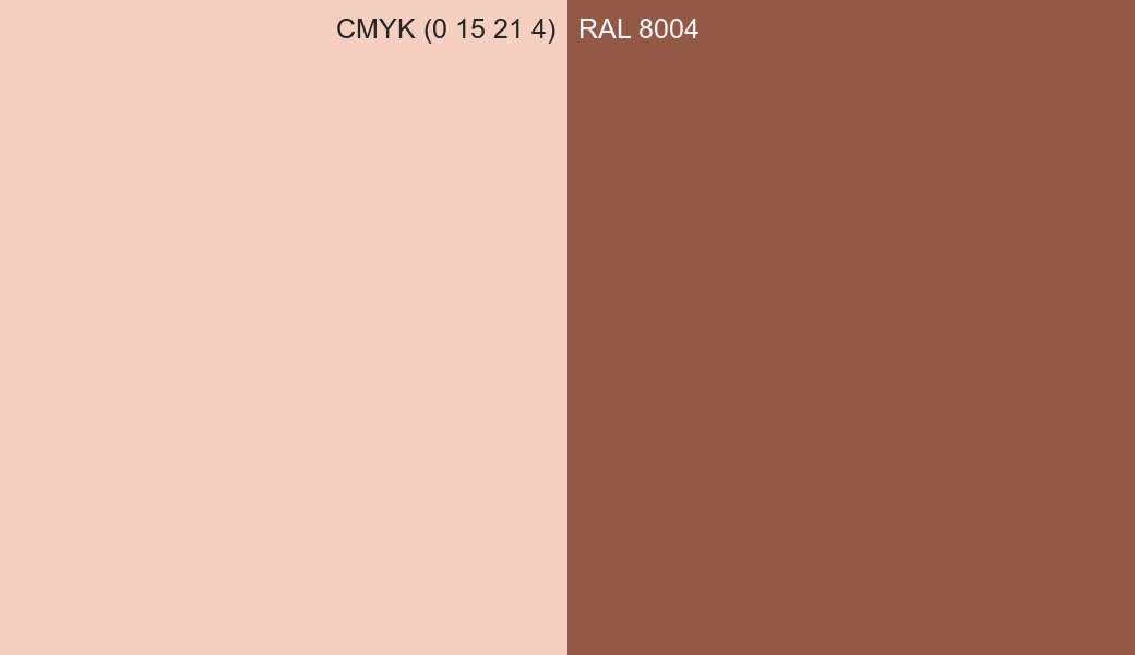 CMYK Color CMYK (0 15 21 4) vs RAL 8004 side by side comparison CMYK Color CMYK (0 15 21 4) vs RAL 8004 side by side comparison