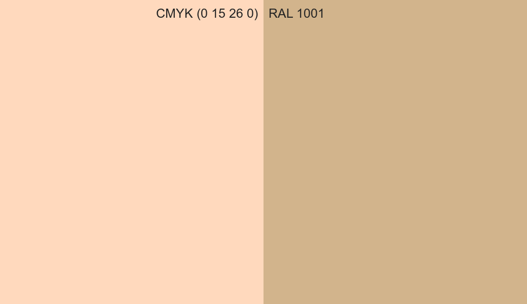 CMYK Color CMYK (0 15 26 0) vs RAL 1001 side by side comparison CMYK Color CMYK (0 15 26 0) vs RAL 1001 side by side comparison
