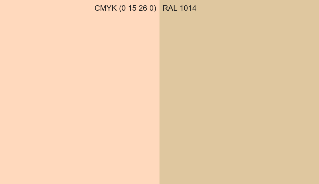 CMYK Color CMYK (0 15 26 0) vs RAL 1014 side by side comparison CMYK Color CMYK (0 15 26 0) vs RAL 1014 side by side comparison