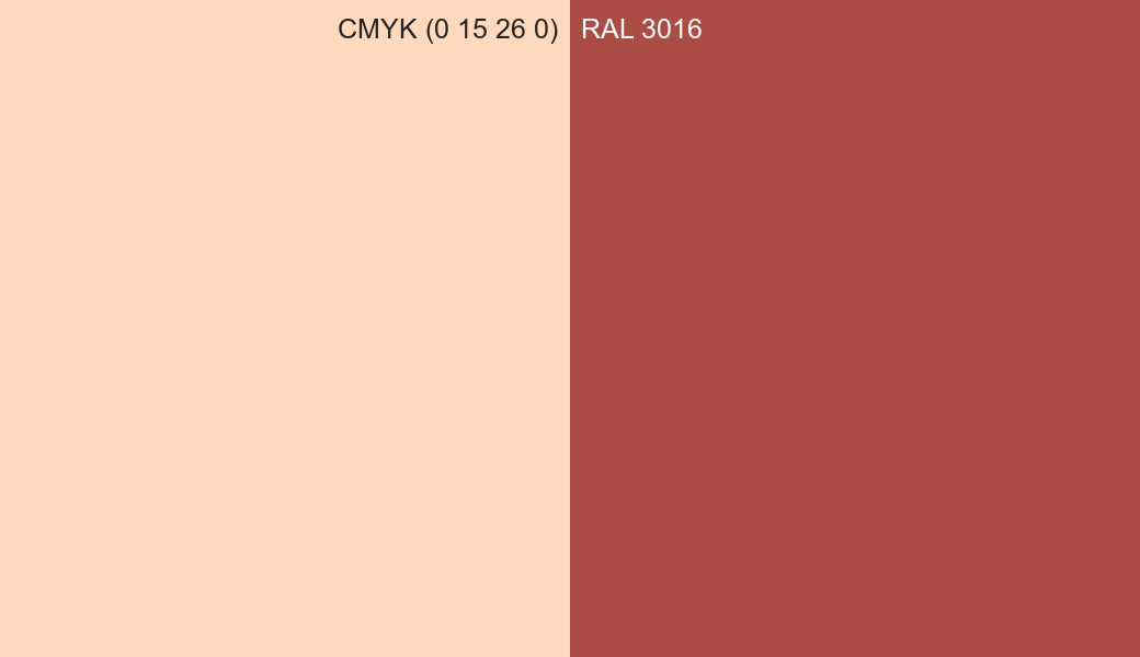 CMYK Color CMYK (0 15 26 0) vs RAL 3016 side by side comparison CMYK Color CMYK (0 15 26 0) vs RAL 3016 side by side comparison
