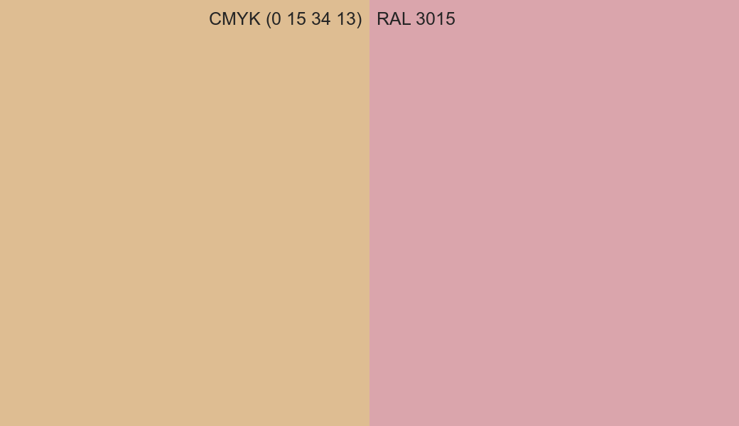 CMYK Color CMYK (0 15 34 13) vs RAL 3015 side by side comparison CMYK Color CMYK (0 15 34 13) vs RAL 3015 side by side comparison