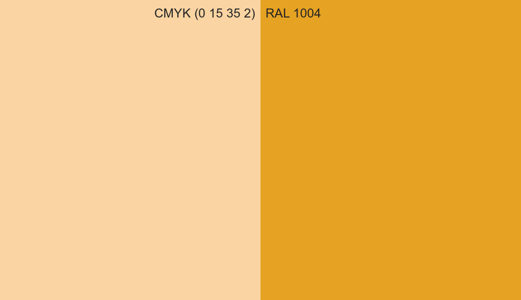 CMYK Color CMYK (0 15 35 2) vs RAL 1004 side by side comparison CMYK Color CMYK (0 15 35 2) vs RAL 1004 side by side comparison
