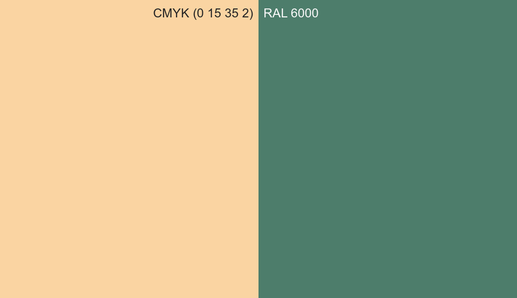 CMYK Color CMYK (0 15 35 2) vs RAL 6000 side by side comparison CMYK Color CMYK (0 15 35 2) vs RAL 6000 side by side comparison