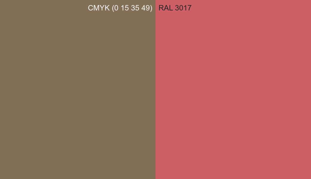CMYK Color CMYK (0 15 35 49) vs RAL 3017 side by side comparison CMYK Color CMYK (0 15 35 49) vs RAL 3017 side by side comparison