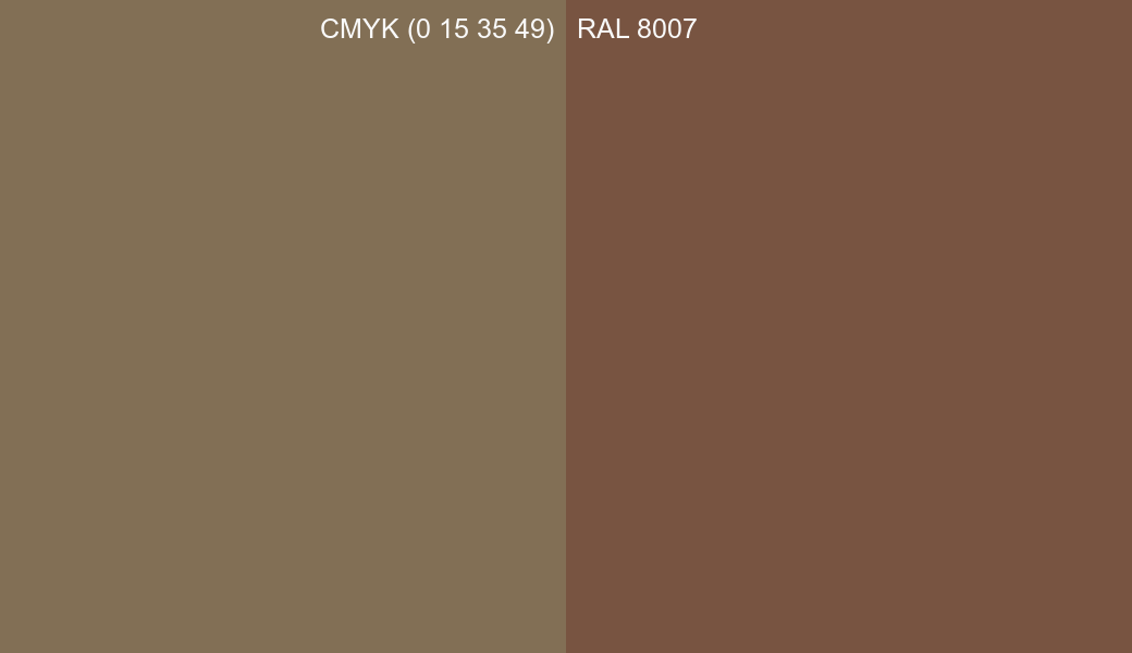 CMYK Color CMYK (0 15 35 49) vs RAL 8007 side by side comparison CMYK Color CMYK (0 15 35 49) vs RAL 8007 side by side comparison
