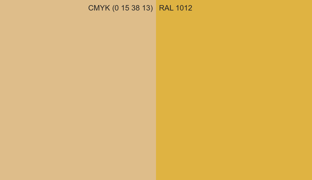 CMYK Color CMYK (0 15 38 13) vs RAL 1012 side by side comparison CMYK Color CMYK (0 15 38 13) vs RAL 1012 side by side comparison