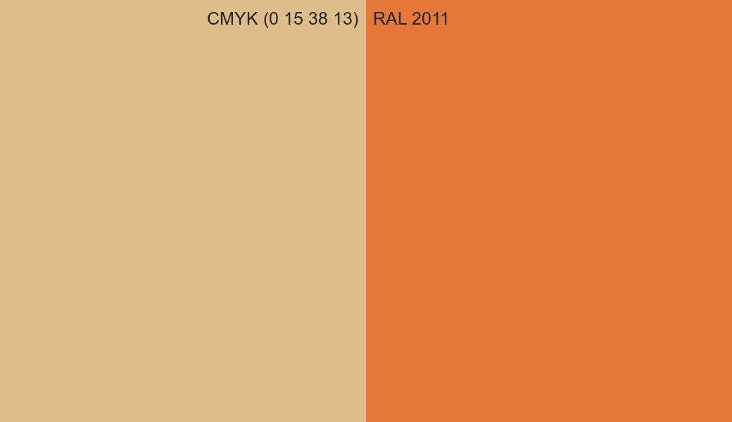 CMYK Color CMYK (0 15 38 13) vs RAL 2011 side by side comparison CMYK Color CMYK (0 15 38 13) vs RAL 2011 side by side comparison