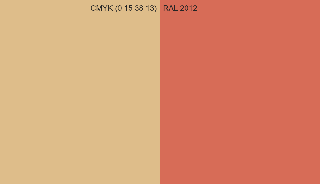 CMYK Color CMYK (0 15 38 13) vs RAL 2012 side by side comparison CMYK Color CMYK (0 15 38 13) vs RAL 2012 side by side comparison