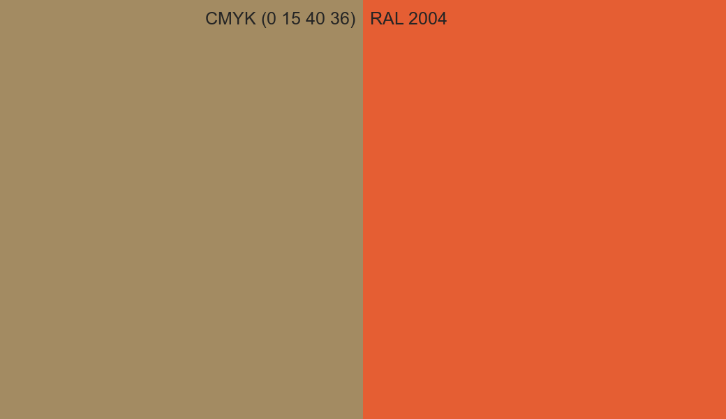 CMYK Color CMYK (0 15 40 36) vs RAL 2004 side by side comparison CMYK Color CMYK (0 15 40 36) vs RAL 2004 side by side comparison
