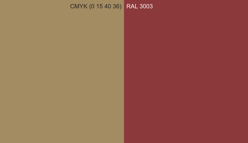 CMYK Color CMYK (0 15 40 36) vs RAL 3003 side by side comparison CMYK Color CMYK (0 15 40 36) vs RAL 3003 side by side comparison