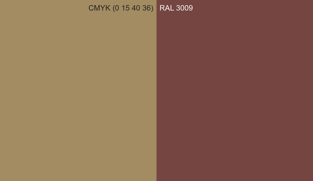 CMYK Color CMYK (0 15 40 36) vs RAL 3009 side by side comparison CMYK Color CMYK (0 15 40 36) vs RAL 3009 side by side comparison