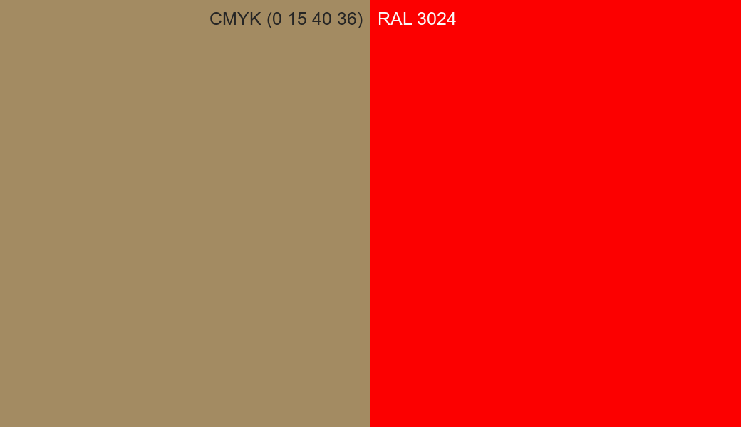 CMYK Color CMYK (0 15 40 36) vs RAL 3024 side by side comparison CMYK Color CMYK (0 15 40 36) vs RAL 3024 side by side comparison