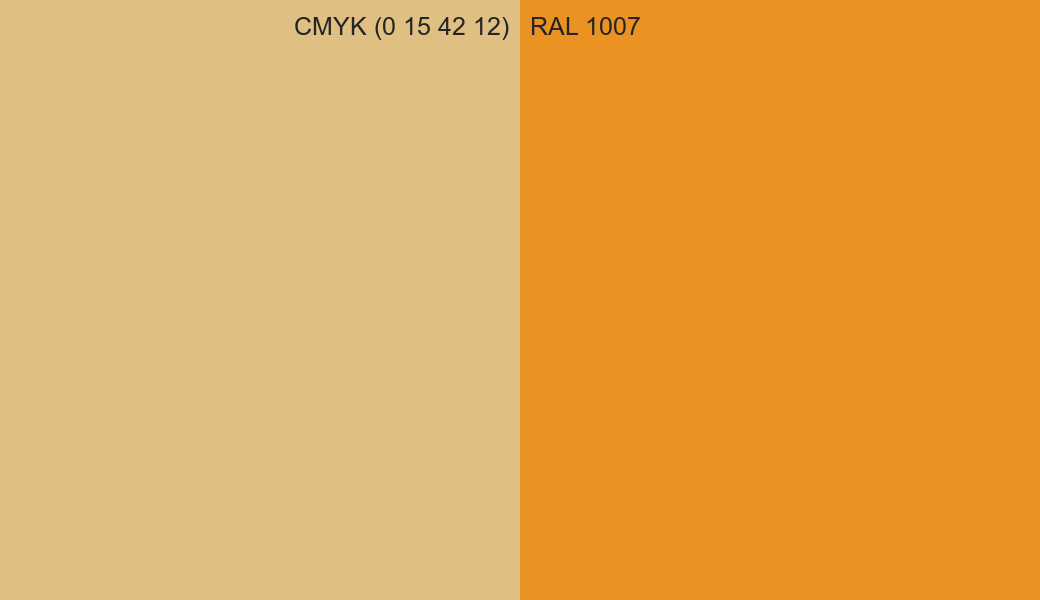 CMYK Color CMYK (0 15 42 12) vs RAL 1007 side by side comparison CMYK Color CMYK (0 15 42 12) vs RAL 1007 side by side comparison