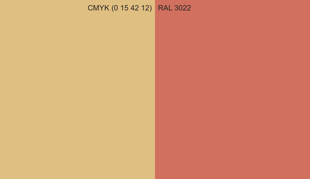 CMYK Color CMYK (0 15 42 12) vs RAL 3022 side by side comparison CMYK Color CMYK (0 15 42 12) vs RAL 3022 side by side comparison