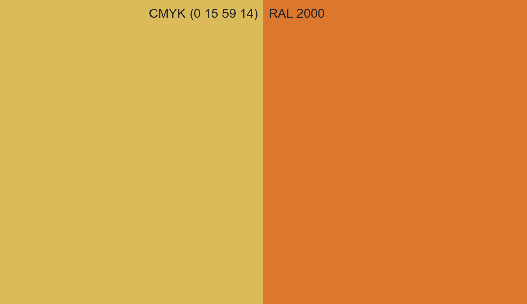 CMYK Color CMYK (0 15 59 14) vs RAL 2000 side by side comparison CMYK Color CMYK (0 15 59 14) vs RAL 2000 side by side comparison