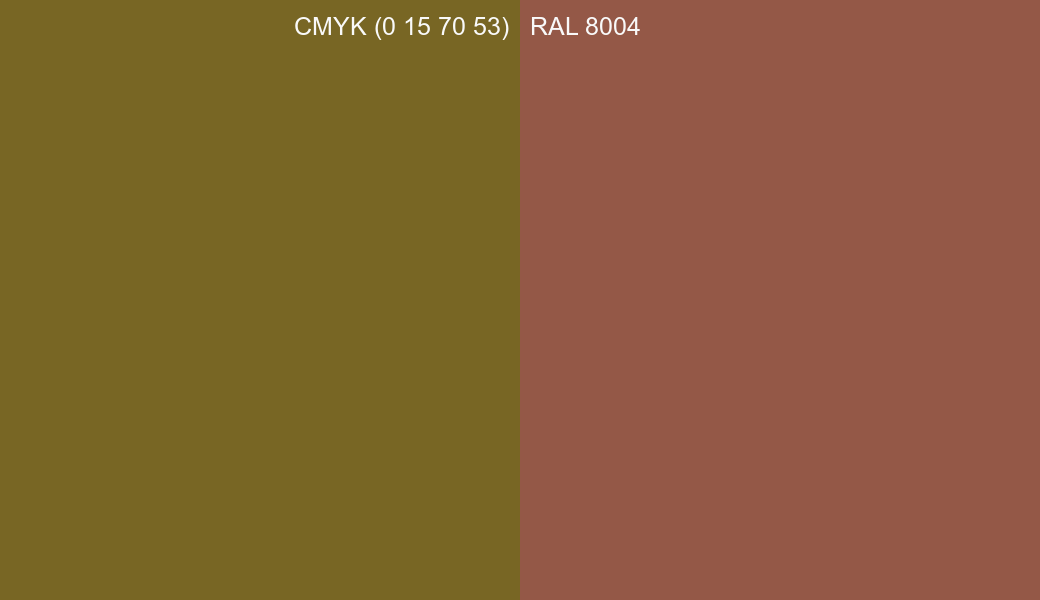 CMYK Color CMYK (0 15 70 53) vs RAL 8004 side by side comparison CMYK Color CMYK (0 15 70 53) vs RAL 8004 side by side comparison