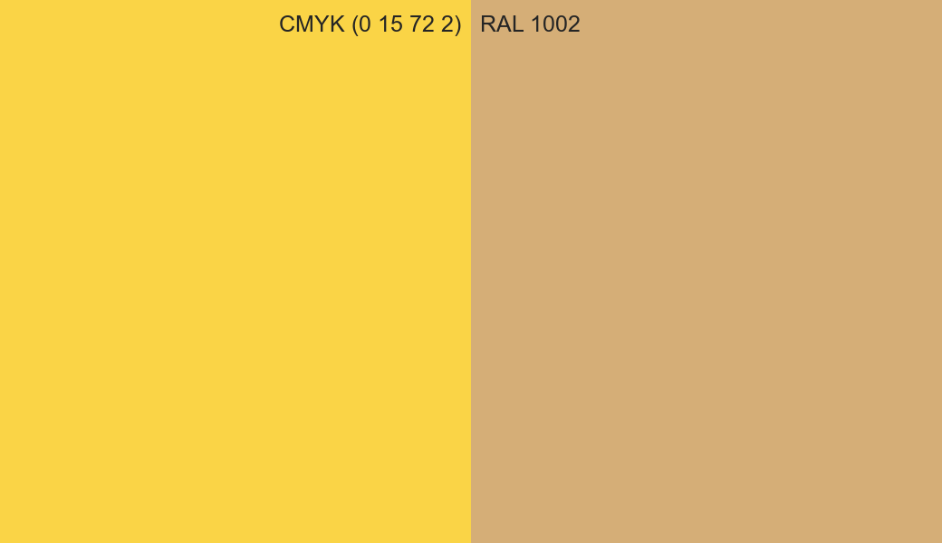 CMYK Color CMYK (0 15 72 2) vs RAL 1002 side by side comparison CMYK Color CMYK (0 15 72 2) vs RAL 1002 side by side comparison