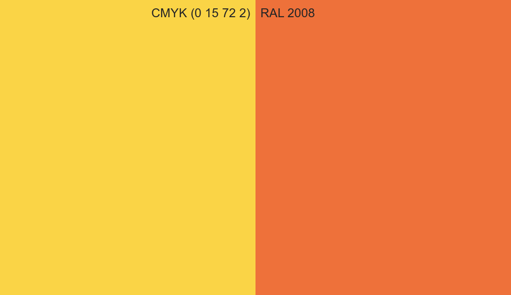 CMYK Color CMYK (0 15 72 2) vs RAL 2008 side by side comparison CMYK Color CMYK (0 15 72 2) vs RAL 2008 side by side comparison