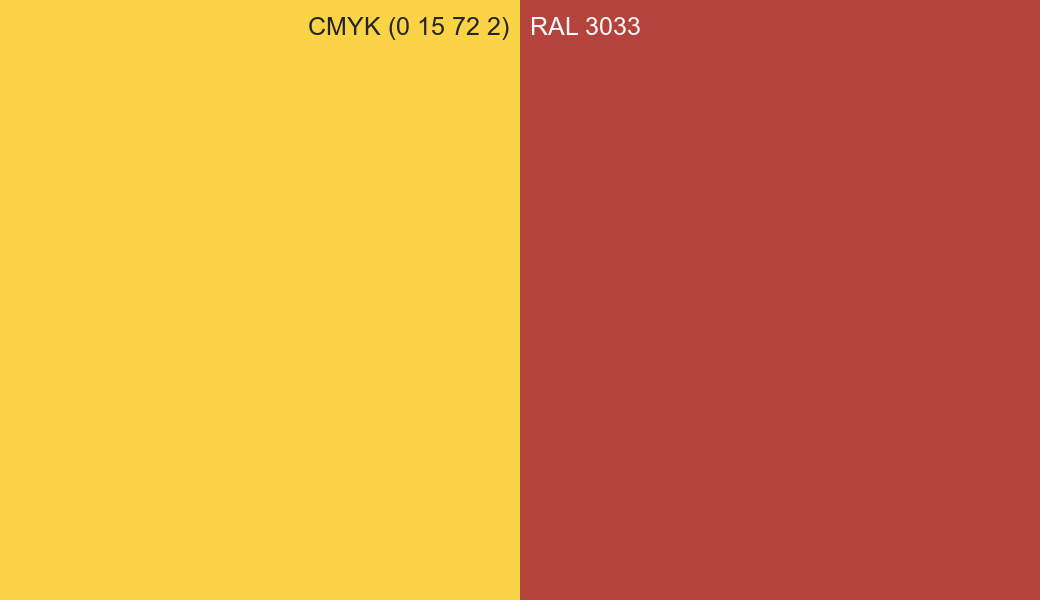 CMYK Color CMYK (0 15 72 2) vs RAL 3033 side by side comparison CMYK Color CMYK (0 15 72 2) vs RAL 3033 side by side comparison