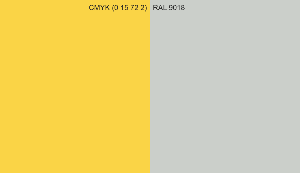 CMYK Color CMYK (0 15 72 2) vs RAL 9018 side by side comparison CMYK Color CMYK (0 15 72 2) vs RAL 9018 side by side comparison