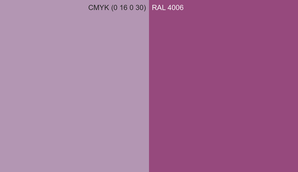 CMYK Color CMYK (0 16 0 30) vs RAL 4006 side by side comparison CMYK Color CMYK (0 16 0 30) vs RAL 4006 side by side comparison
