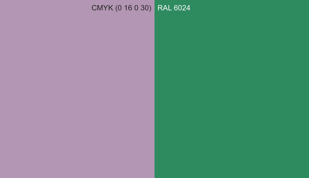 CMYK Color CMYK (0 16 0 30) vs RAL 6024 side by side comparison CMYK Color CMYK (0 16 0 30) vs RAL 6024 side by side comparison