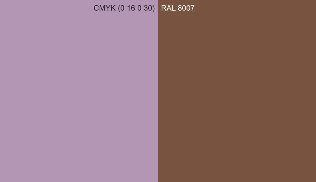 CMYK Color CMYK (0 16 0 30) vs RAL 8007 side by side comparison CMYK Color CMYK (0 16 0 30) vs RAL 8007 side by side comparison