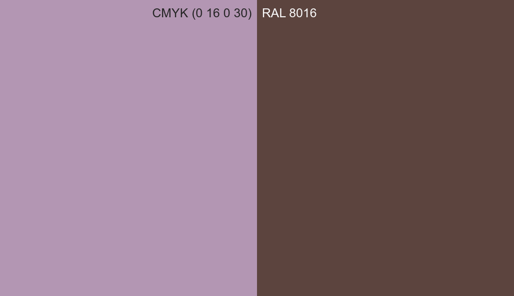 CMYK Color CMYK (0 16 0 30) vs RAL 8016 side by side comparison CMYK Color CMYK (0 16 0 30) vs RAL 8016 side by side comparison