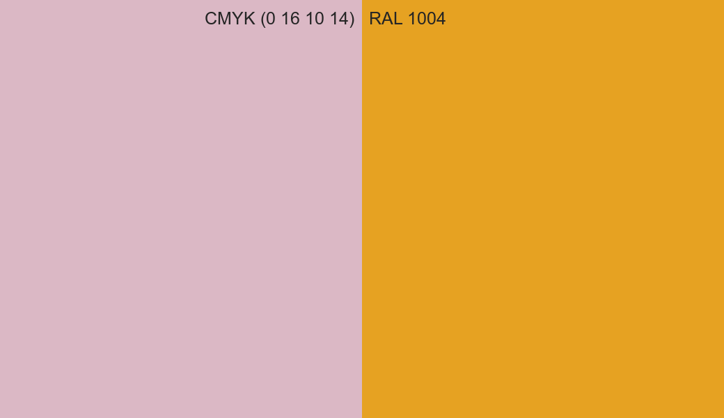 CMYK Color CMYK (0 16 10 14) vs RAL 1004 side by side comparison CMYK Color CMYK (0 16 10 14) vs RAL 1004 side by side comparison