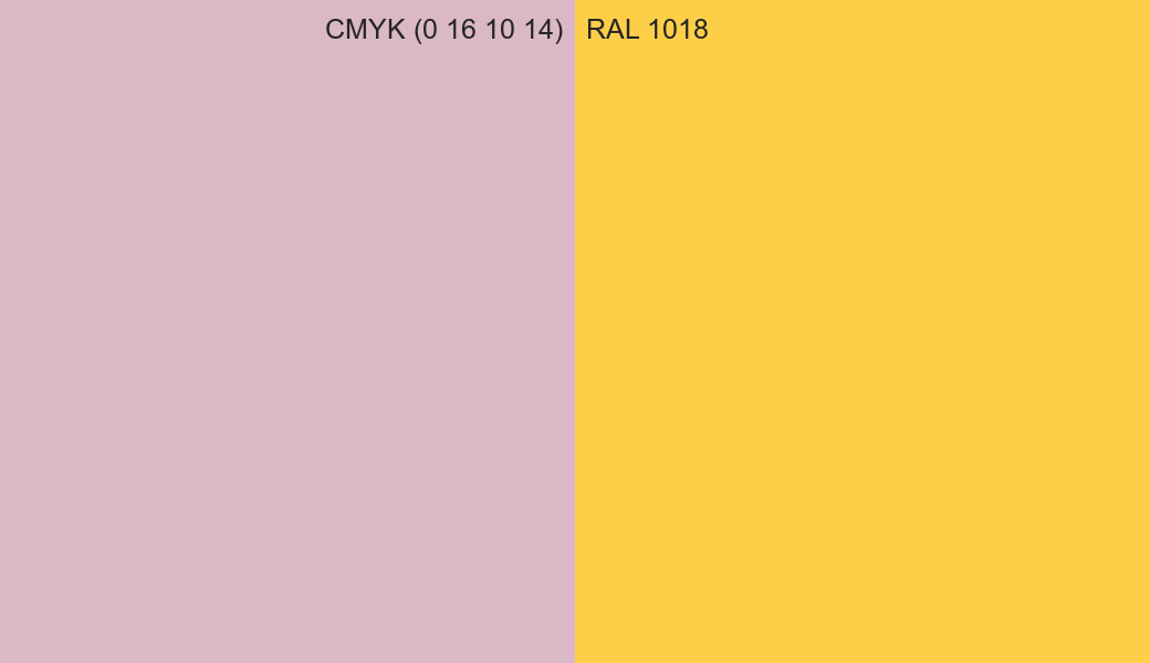 CMYK Color CMYK (0 16 10 14) vs RAL 1018 side by side comparison CMYK Color CMYK (0 16 10 14) vs RAL 1018 side by side comparison