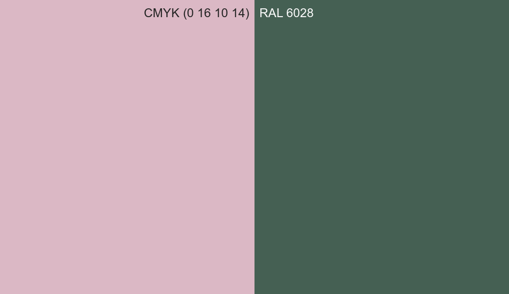 CMYK Color CMYK (0 16 10 14) vs RAL 6028 side by side comparison CMYK Color CMYK (0 16 10 14) vs RAL 6028 side by side comparison