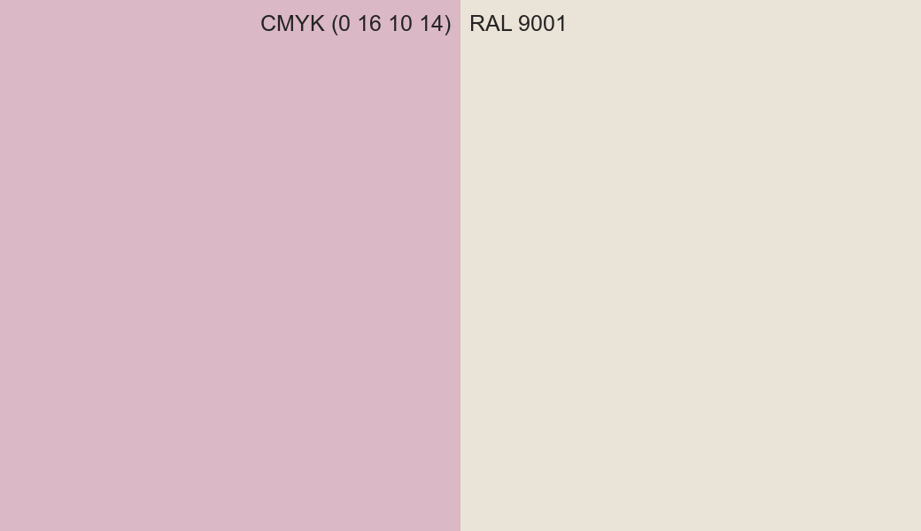 CMYK Color CMYK (0 16 10 14) vs RAL 9001 side by side comparison CMYK Color CMYK (0 16 10 14) vs RAL 9001 side by side comparison