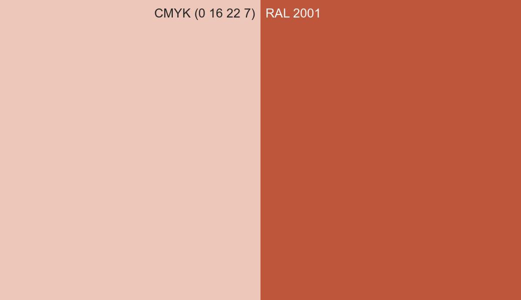 CMYK Color CMYK (0 16 22 7) vs RAL 2001 side by side comparison CMYK Color CMYK (0 16 22 7) vs RAL 2001 side by side comparison