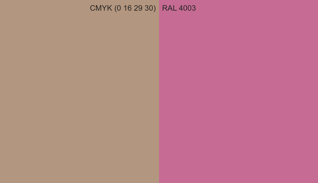 CMYK Color CMYK (0 16 29 30) vs RAL 4003 side by side comparison CMYK Color CMYK (0 16 29 30) vs RAL 4003 side by side comparison