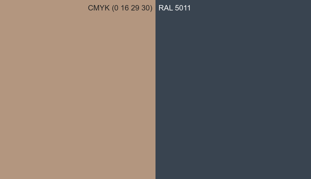 CMYK Color CMYK (0 16 29 30) vs RAL 5011 side by side comparison CMYK Color CMYK (0 16 29 30) vs RAL 5011 side by side comparison
