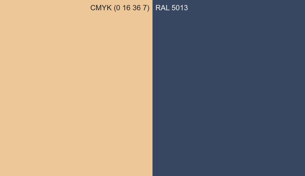 CMYK Color CMYK (0 16 36 7) vs RAL 5013 side by side comparison CMYK Color CMYK (0 16 36 7) vs RAL 5013 side by side comparison