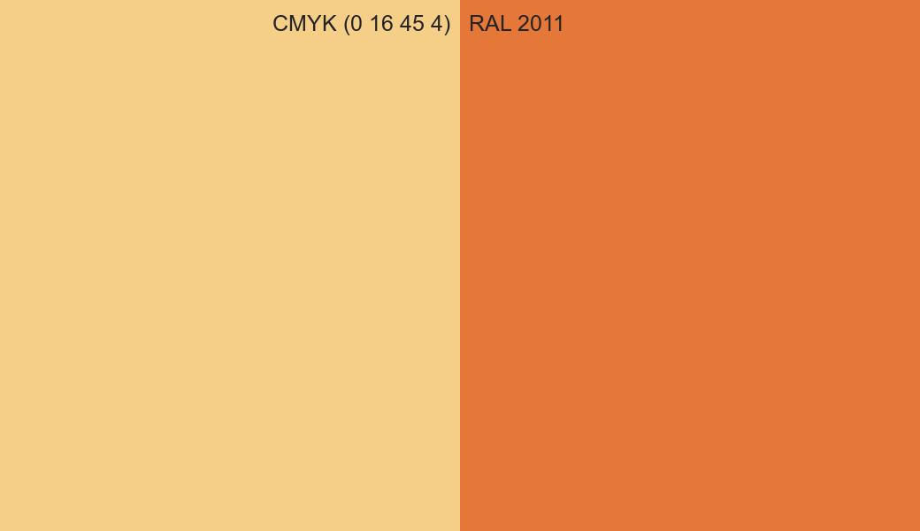 CMYK Color CMYK (0 16 45 4) vs RAL 2011 side by side comparison CMYK Color CMYK (0 16 45 4) vs RAL 2011 side by side comparison