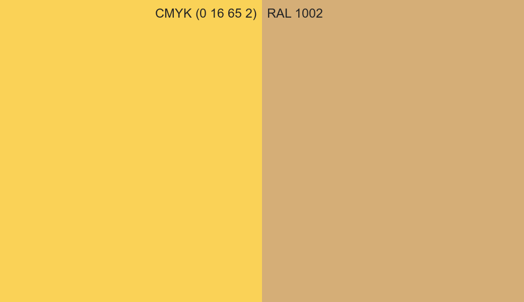 CMYK Color CMYK (0 16 65 2) vs RAL 1002 side by side comparison CMYK Color CMYK (0 16 65 2) vs RAL 1002 side by side comparison