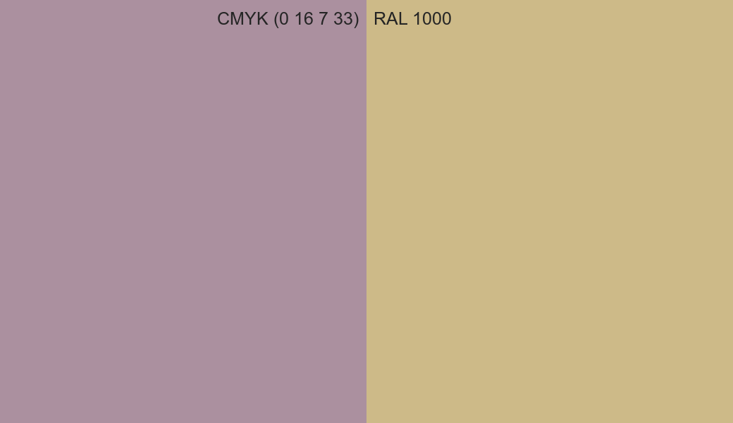 CMYK Color CMYK (0 16 7 33) vs RAL 1000 side by side comparison CMYK Color CMYK (0 16 7 33) vs RAL 1000 side by side comparison