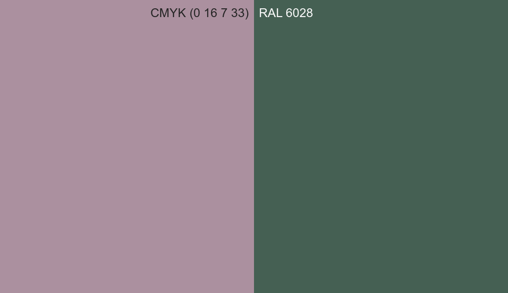 CMYK Color CMYK (0 16 7 33) vs RAL 6028 side by side comparison CMYK Color CMYK (0 16 7 33) vs RAL 6028 side by side comparison