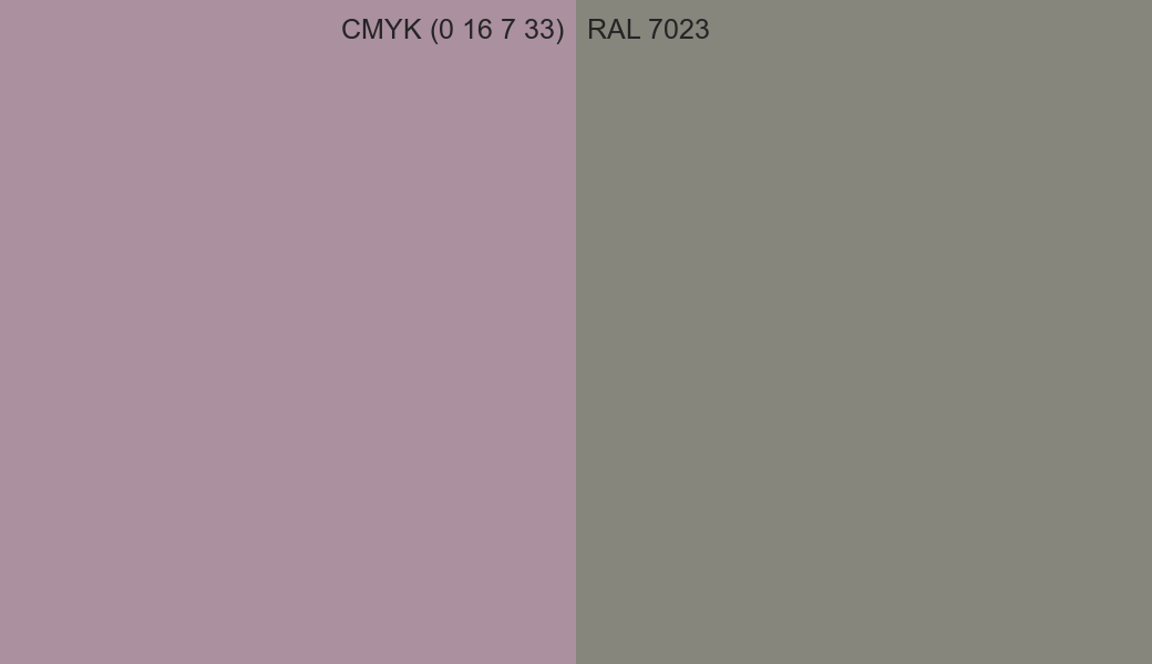 CMYK Color CMYK (0 16 7 33) vs RAL 7023 side by side comparison CMYK Color CMYK (0 16 7 33) vs RAL 7023 side by side comparison