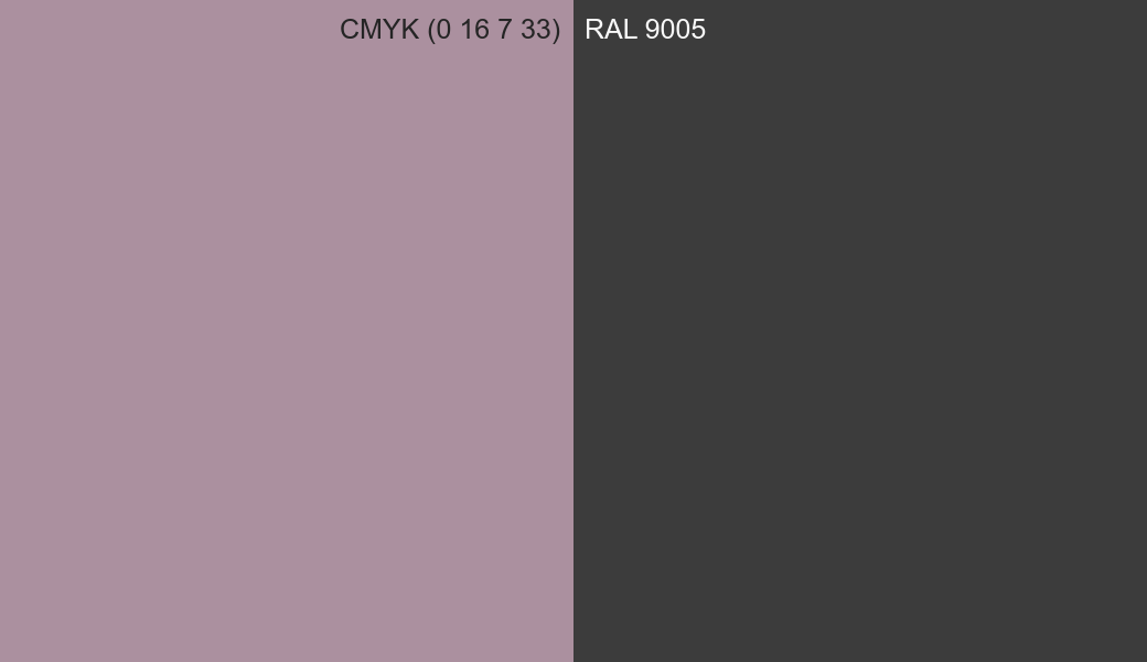 CMYK Color CMYK (0 16 7 33) vs RAL 9005 side by side comparison CMYK Color CMYK (0 16 7 33) vs RAL 9005 side by side comparison