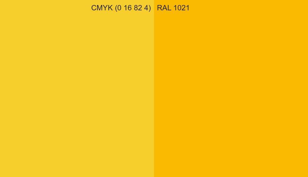 CMYK Color CMYK (0 16 82 4) vs RAL 1021 side by side comparison CMYK Color CMYK (0 16 82 4) vs RAL 1021 side by side comparison