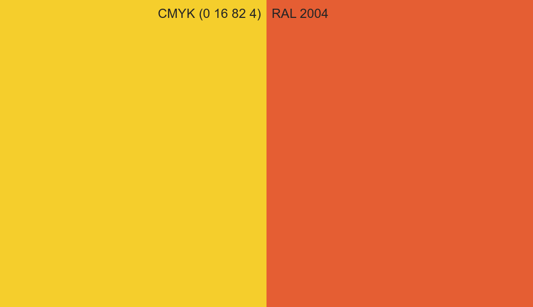 CMYK Color CMYK (0 16 82 4) vs RAL 2004 side by side comparison CMYK Color CMYK (0 16 82 4) vs RAL 2004 side by side comparison