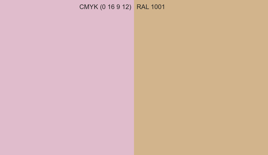 CMYK Color CMYK (0 16 9 12) vs RAL 1001 side by side comparison CMYK Color CMYK (0 16 9 12) vs RAL 1001 side by side comparison