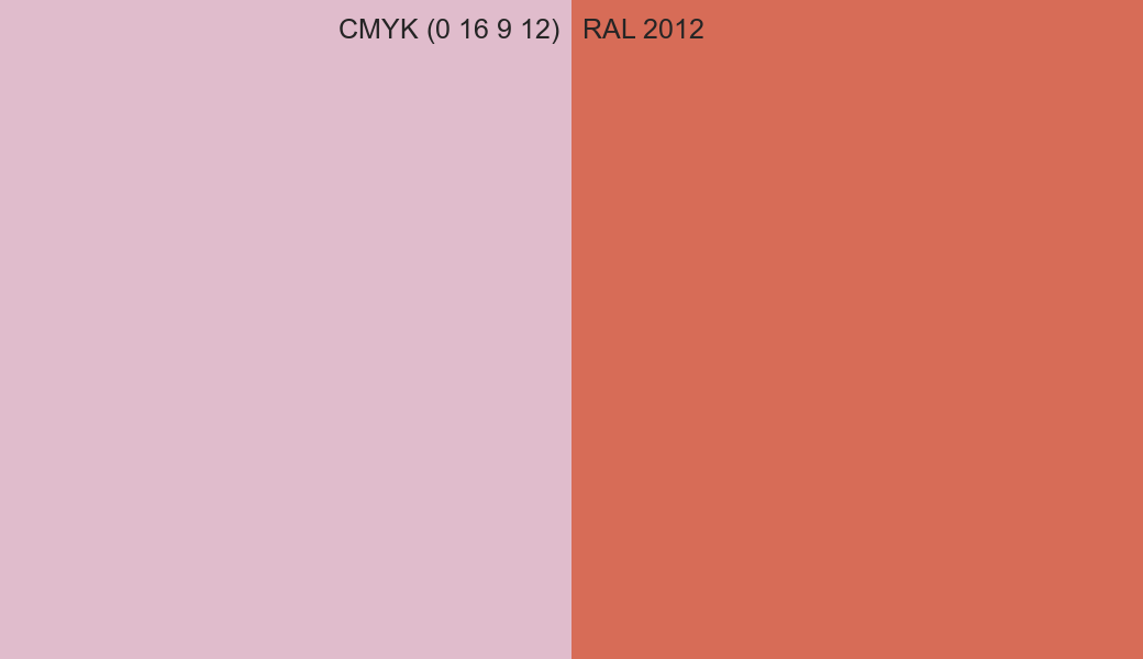 CMYK Color CMYK (0 16 9 12) vs RAL 2012 side by side comparison CMYK Color CMYK (0 16 9 12) vs RAL 2012 side by side comparison