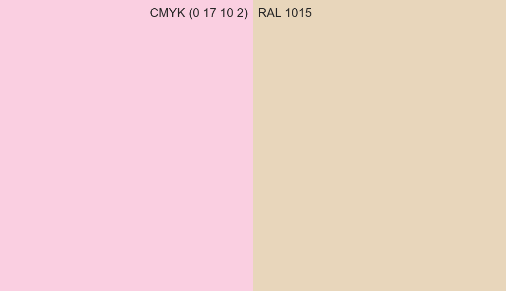 CMYK Color CMYK (0 17 10 2) vs RAL 1015 side by side comparison CMYK Color CMYK (0 17 10 2) vs RAL 1015 side by side comparison