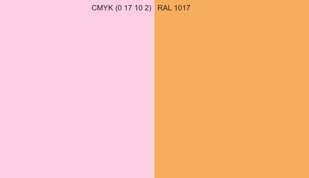 CMYK Color CMYK (0 17 10 2) vs RAL 1017 side by side comparison CMYK Color CMYK (0 17 10 2) vs RAL 1017 side by side comparison